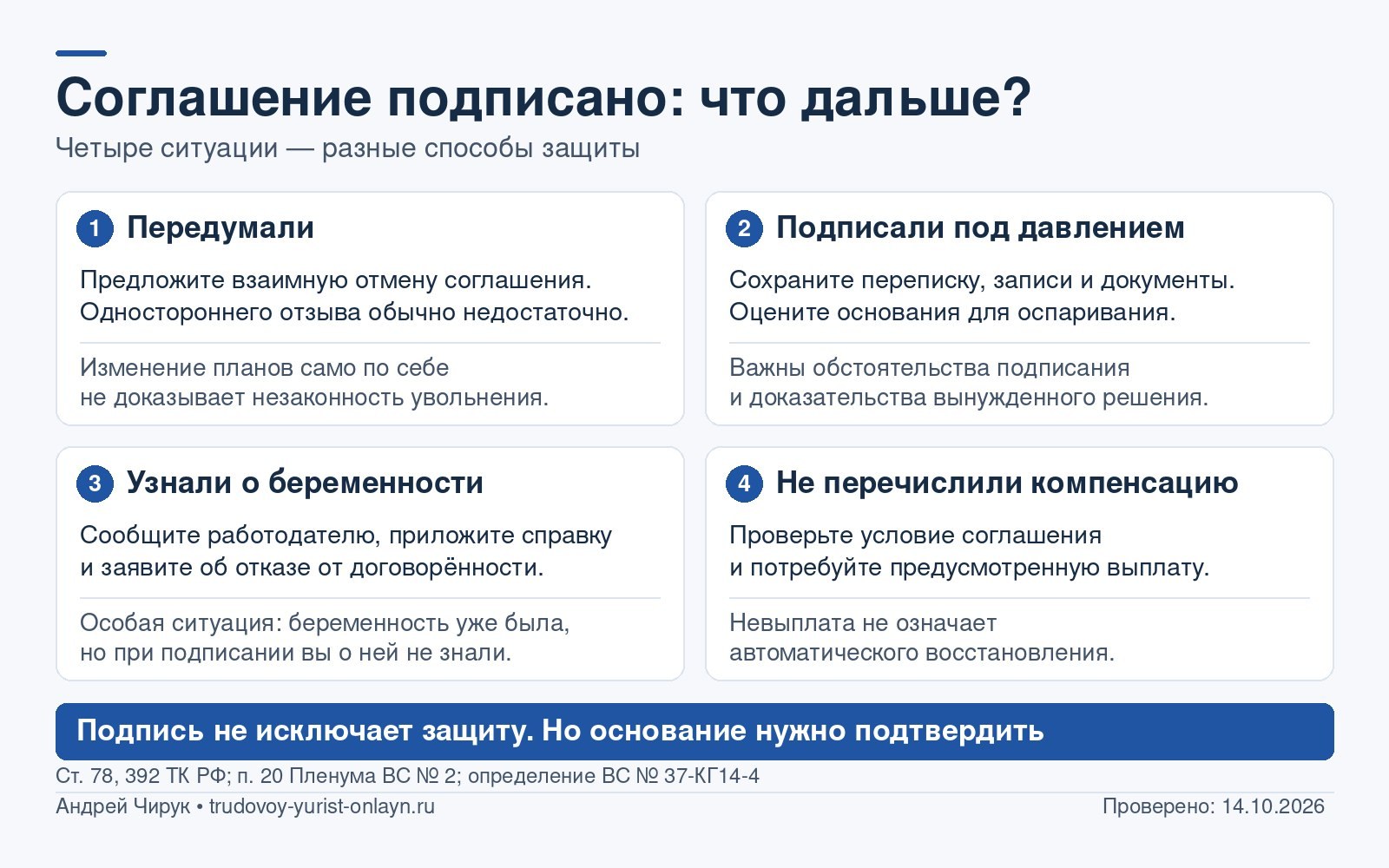 Четыре ситуации после подписания соглашения об увольнении: передумали, подписали под давлением, узнали о беременности, не получили выплату.