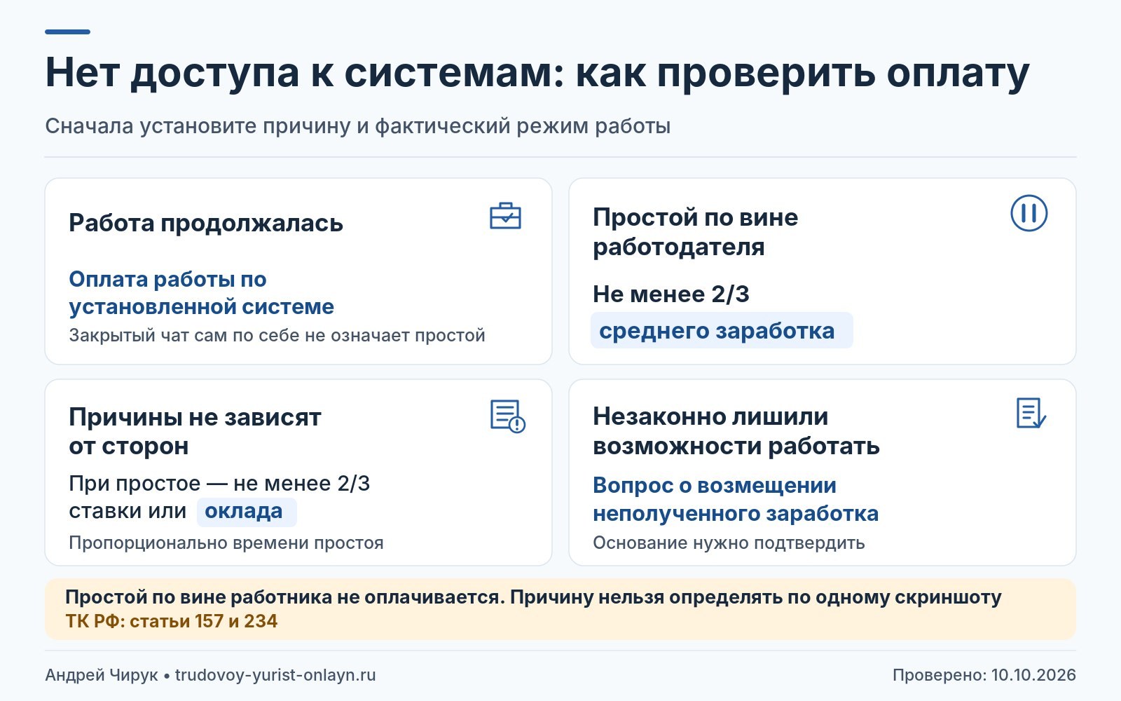 Оплата при блокировке рабочих систем: выполненная работа, простой по разным причинам и незаконное лишение возможности трудиться.