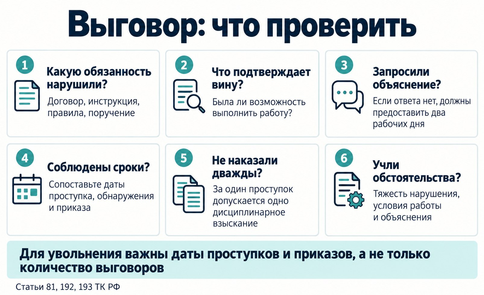 Выговор: что проверить Шесть проверок выговора: трудовая обязанность, вина, объяснения, сроки, повторное наказание и обстоятельства проступка.