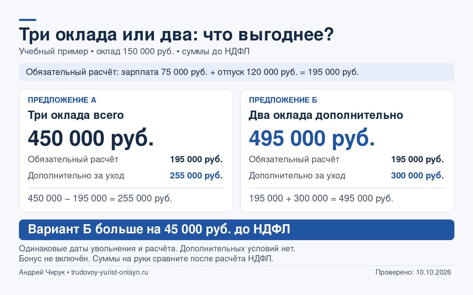 Сравнение двух предложений при увольнении: три оклада всего — 450 тысяч рублей, два оклада дополнительно к обязательному расчёту — 495 тысяч рублей до НДФЛ.