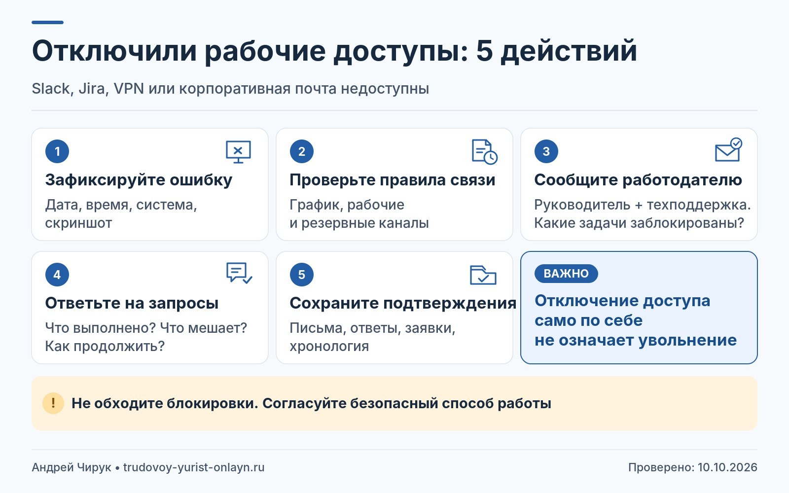 Пять действий при блокировке рабочих доступов: зафиксировать ошибку, проверить каналы связи, уведомить работодателя, ответить на запросы и сохранить подтверждения.